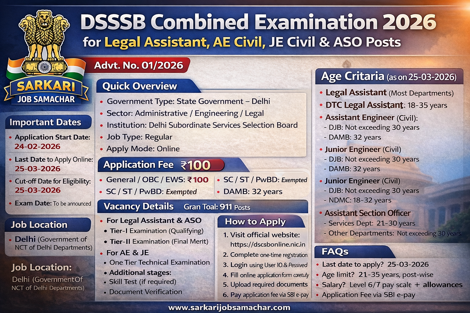 DSSSB Combined Examination for Legal Assistant, AE Civil, JE Civil & ASO Recruitment 2026 – Apply Online for 911 Posts